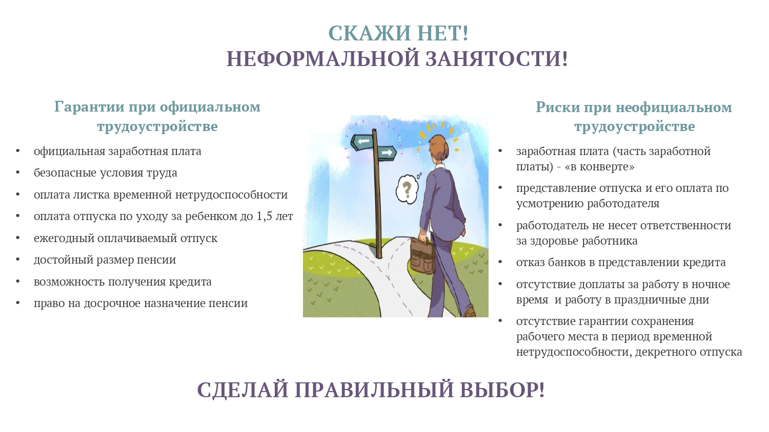 Неформальная занятость.