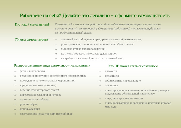 Работаете на себя? Делайте это легально- оформите самозанятость. Работаете на себя? Делайте это легально- оформите самозанятость.