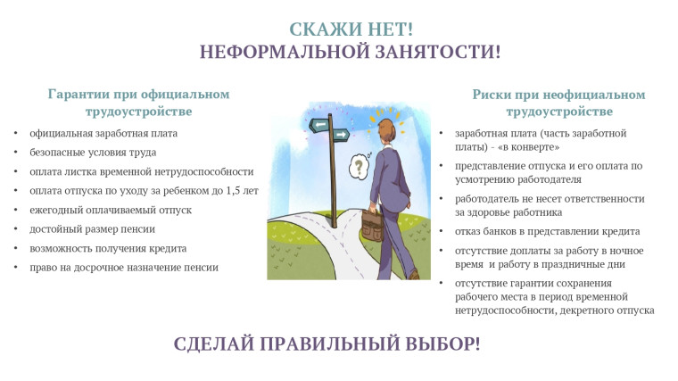 Неформальная занятость. Неформальная занятость.